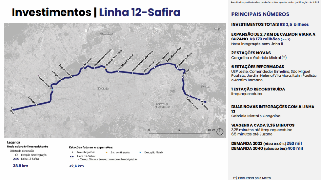 linha 12