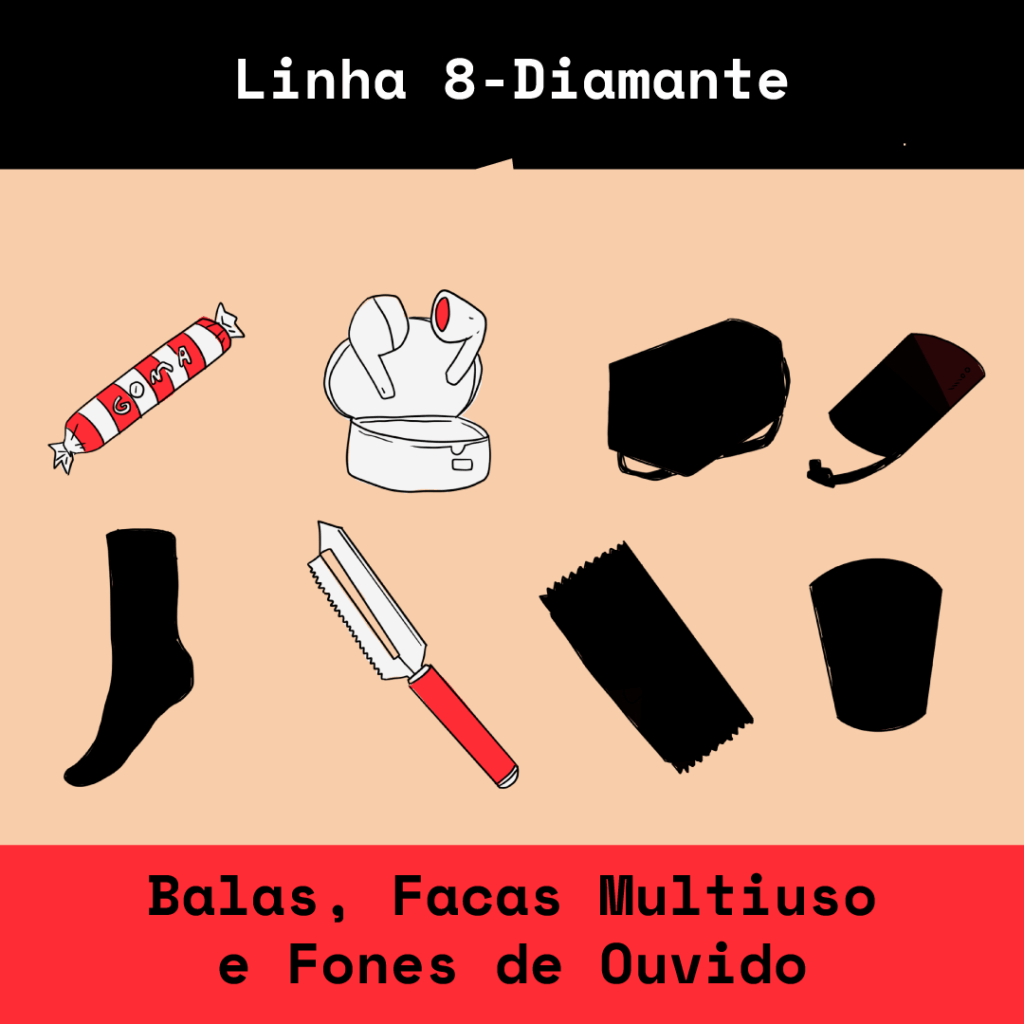 itens_shopping_trem_2