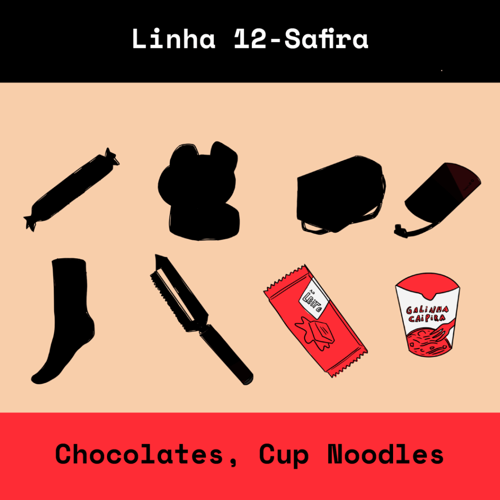 itens_shopping_trem_6