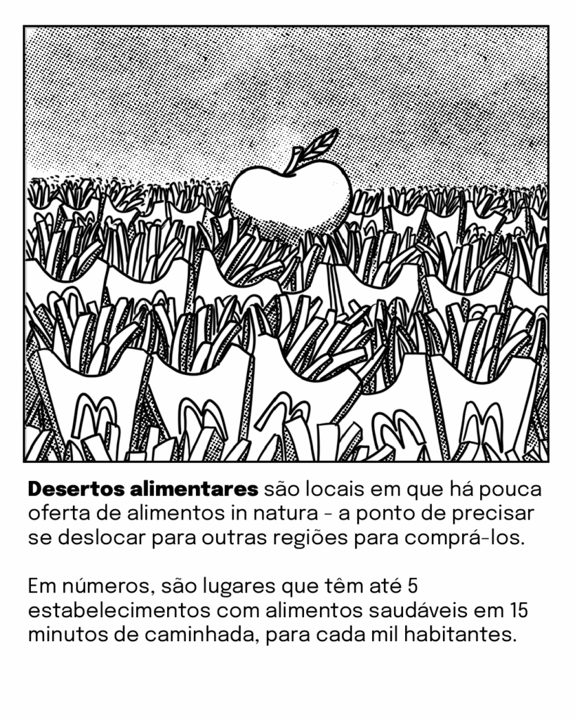 desertos_alimentares_2